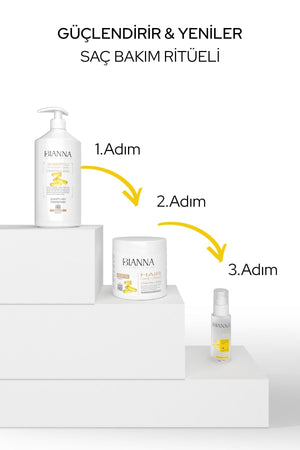 Bianna Keratinli Yoğun Bakım Şampuanı – 1000 ml | Dora Kozmetik