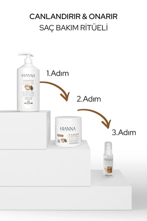 Bianna Argan Özlü Yoğun Bakım Şampuanı – 1000 ml | Dora Kozmetik