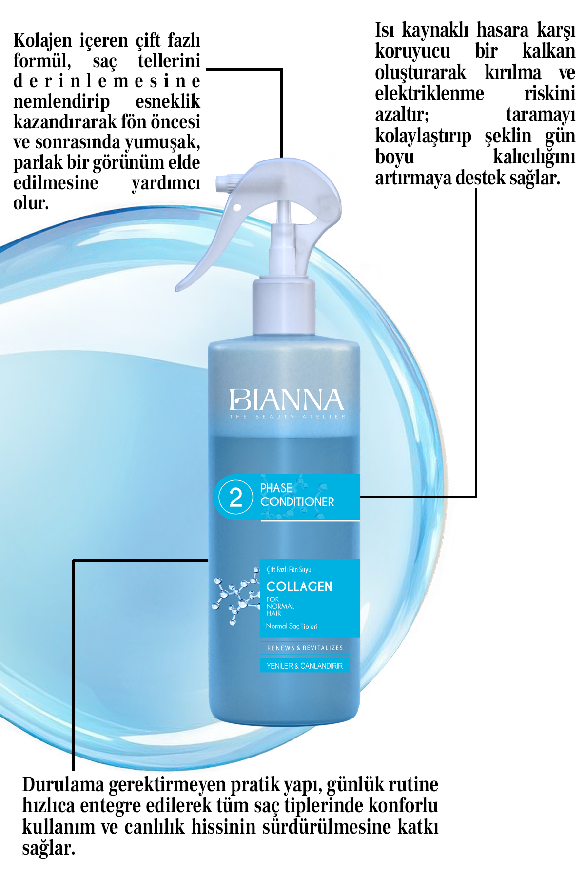 Bianna Çift Fazlı Kolajen İçeren Fön Suyu Nemlendirir & Canlandırır - 400 ml