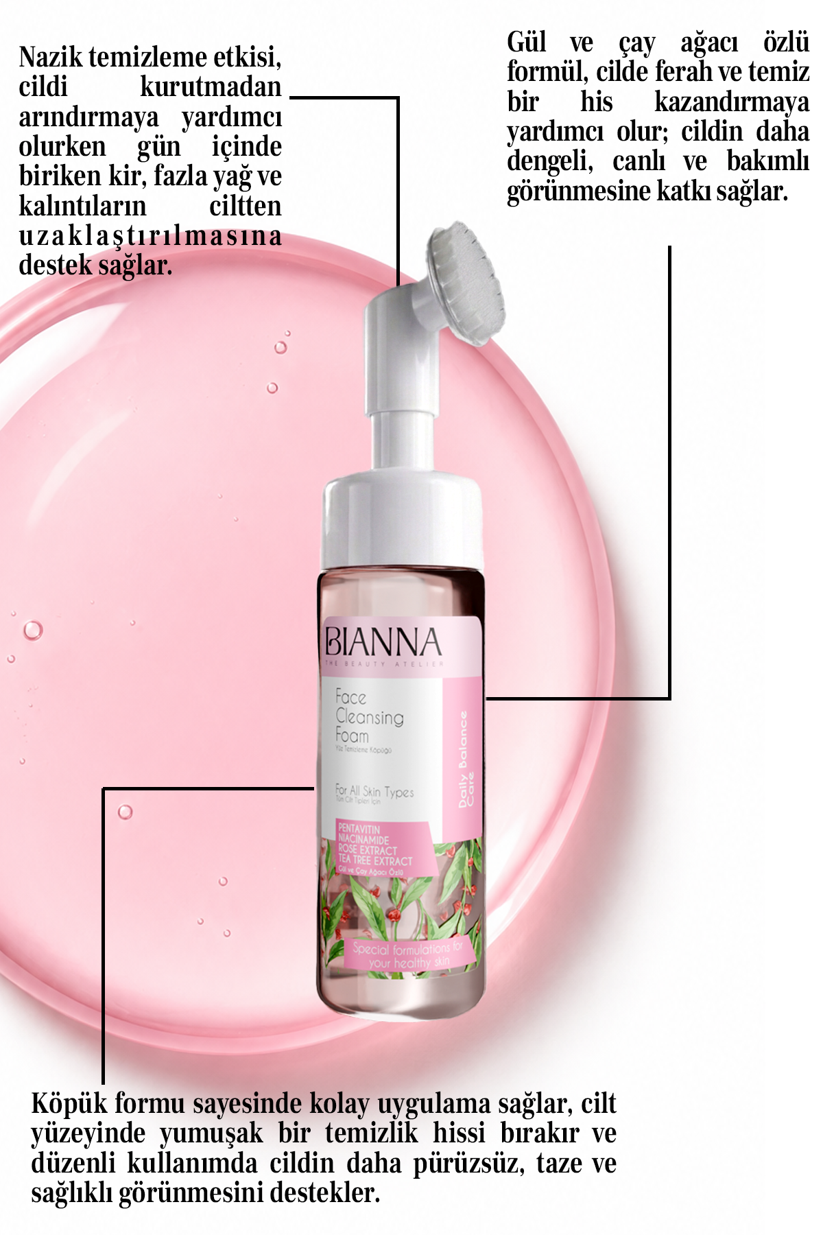Bianna Face Cleansing Foam 200 ml