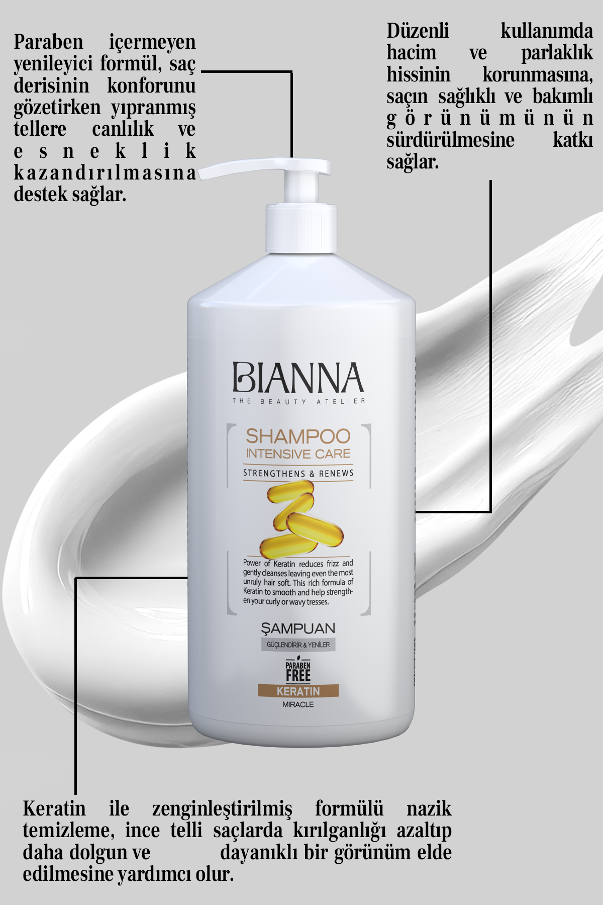 Bianna Keratinli Yoğun Bakım Şampuanı – 1000 ml